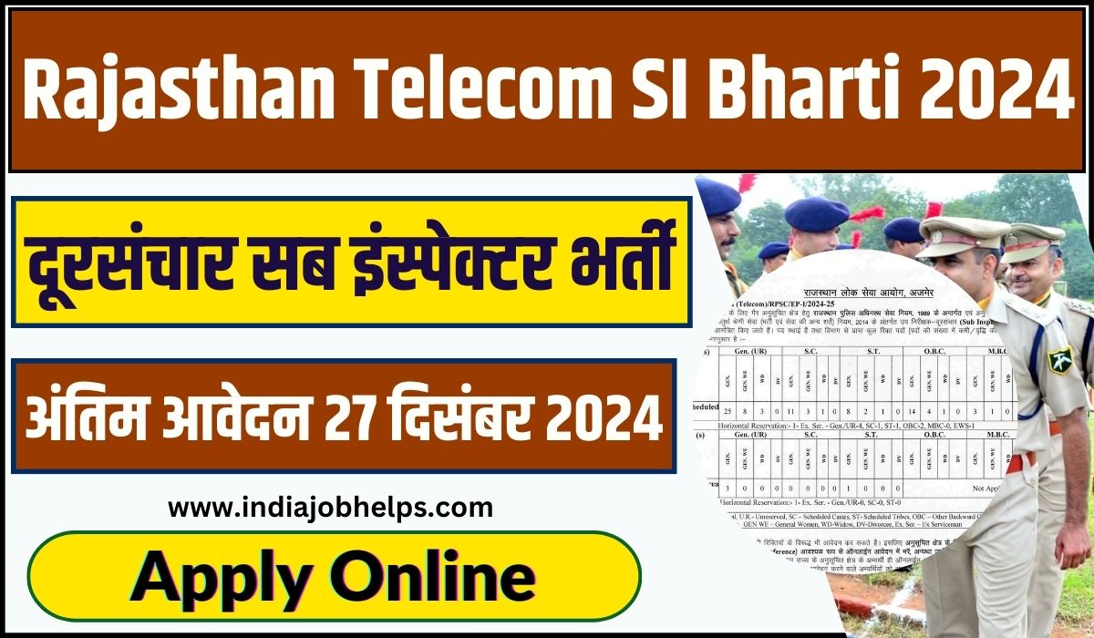 Rajasthan Telecom SI Bharti 2024